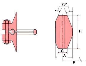 Ring Joint Gasket, RTJ, R Type Ring Joint Gasket, RX Type Ring Joint Gasket, BX Type Ring Joint Gasket, R (Oval) Ring Joint Gasket, R (Octagonal) Ring Joint Gasket